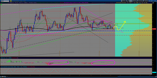 Click to Enlarge

Name: DXY- i7860-TDA_207.png
Size: 417 KB