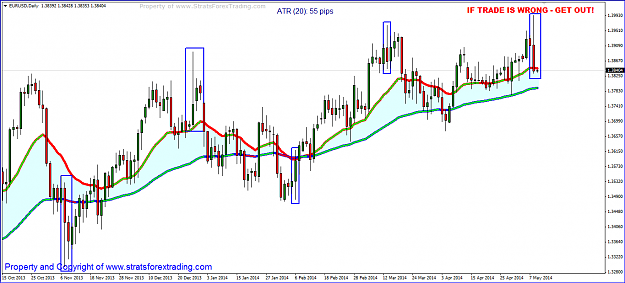 Click to Enlarge

Name: LONG WICKS & TAILS.PNG
Size: 60 KB