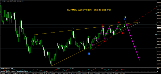 Click to Enlarge

Name: eurusdweekly0905.png
Size: 77 KB