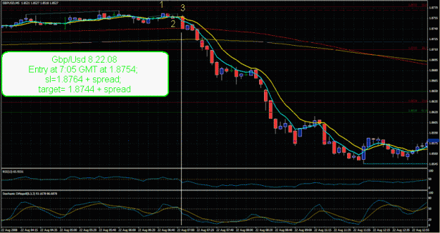 Click to Enlarge

Name: 2008-08-23-08 Gu trade of the day.gif
Size: 59 KB