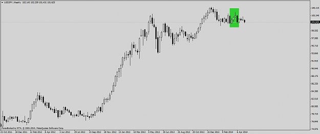 Click to Enlarge

Name: usdjpy.weekly r.png
Size: 29 KB