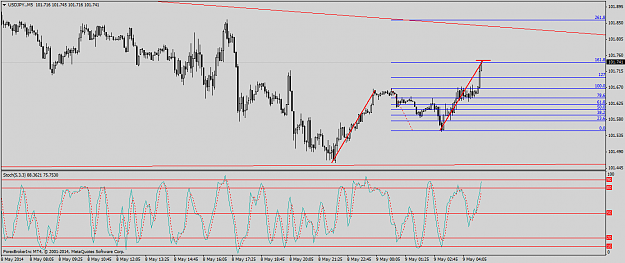 Click to Enlarge

Name: usdjpy.m5 1.png
Size: 48 KB