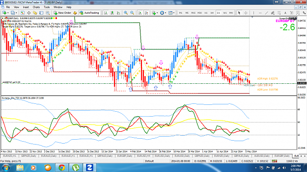 Click to Enlarge

Name: EG Daily Sell 070514.png
Size: 186 KB