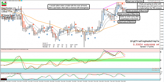 Click to Enlarge

Name: 9th May 14 AUD:USD H4 Chart.png
Size: 194 KB