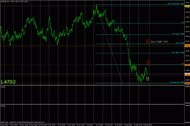 Click to Enlarge

Name: eur analysis t19.gif
Size: 28 KB