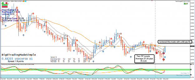 Click to Enlarge

Name: 9th May 14 USD:CHF D1 Chart.png
Size: 138 KB