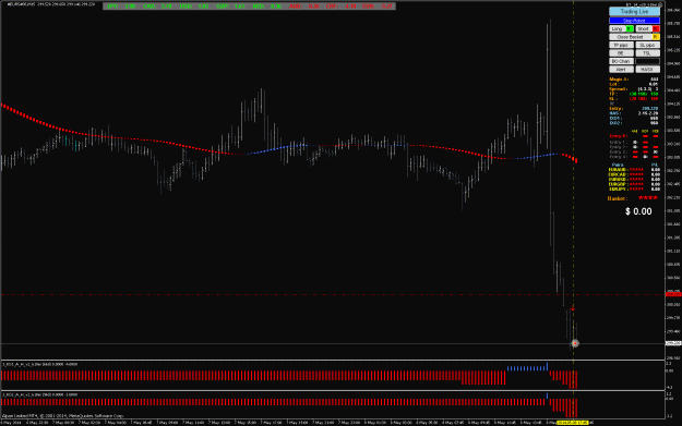 Click to Enlarge

Name: Euro Sell Trade Opened 5-8---18-9.gif
Size: 31 KB