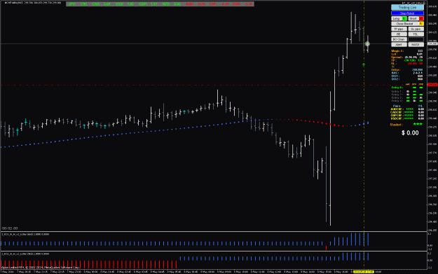 Click to Enlarge

Name: CHF Buy Trade Opened 5-8---18-13.gif
Size: 30 KB