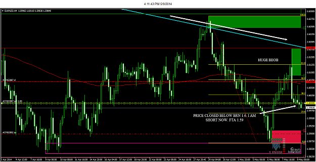 Click to Enlarge

Name: EURNZD_4H_5-9-2014 4-11-43 PM.png
Size: 56 KB