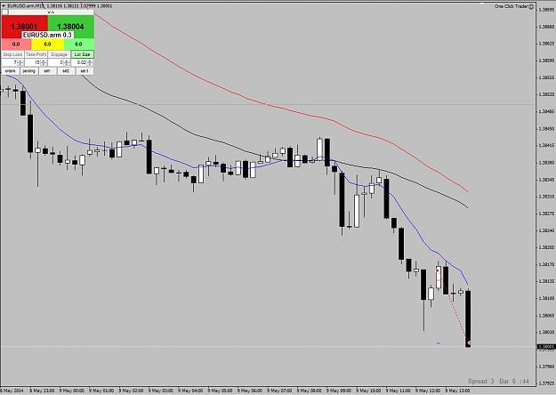 Click to Enlarge

Name: d_EURUSD_2014_05_09.jpg
Size: 105 KB