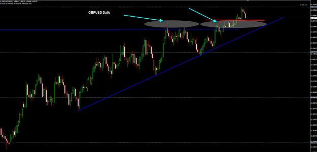 Click to Enlarge

Name: GBPUSD-1 09-05.jpg
Size: 177 KB