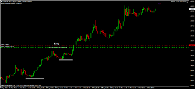 Click to Enlarge

Name: usdchfm5.png
Size: 40 KB