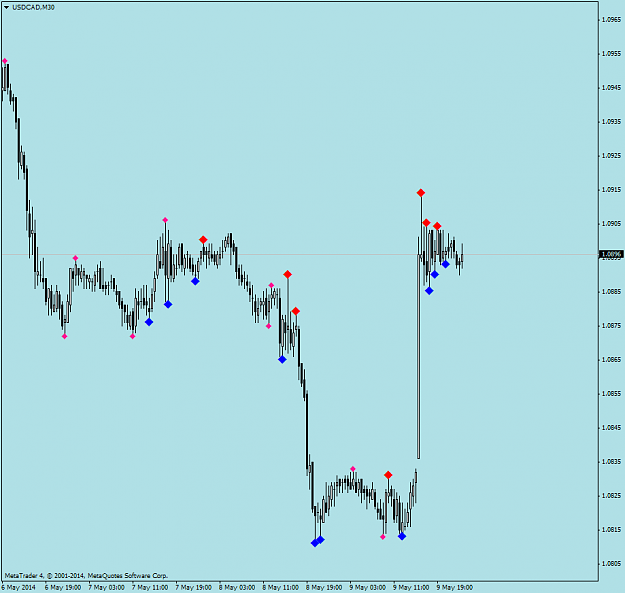 Click to Enlarge

Name: usdcadm30ty5.png
Size: 39 KB