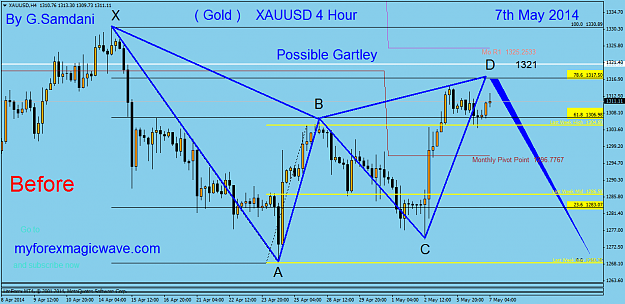 Click to Enlarge

Name: 15 gold  h4 05-07-14  before.png
Size: 56 KB