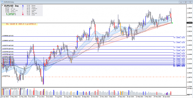 Click to Enlarge

Name: EURUSD Killme.png
Size: 83 KB