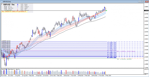 Click to Enlarge

Name: GBPUSD Killme.png
Size: 79 KB