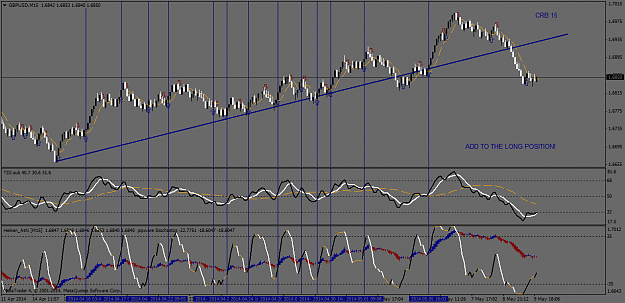 Click to Enlarge

Name: gbpusdm15.png
Size: 69 KB