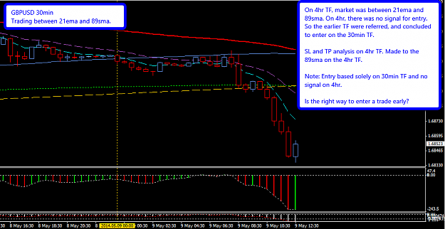 Click to Enlarge

Name: Trading_between_21ema_and_89sma_Q.png
Size: 32 KB