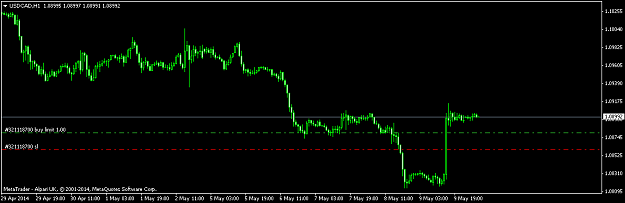 Click to Enlarge

Name: alpariuk#1.png
Size: 23 KB