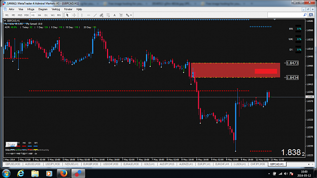 Click to Enlarge

Name: gbpcad.png
Size: 117 KB