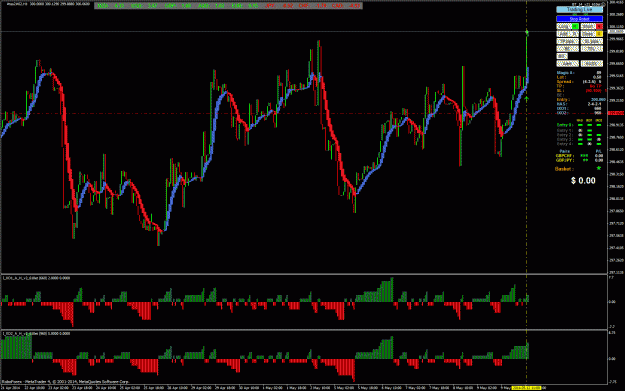 Click to Enlarge

Name: Buy Trade Opened 5-12---12-26.gif
Size: 56 KB