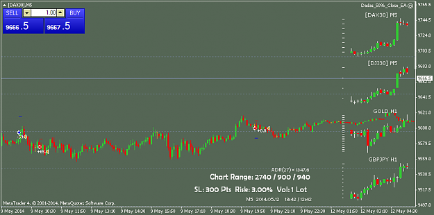 Click to Enlarge

Name: [dax30]m5_friday.png
Size: 29 KB