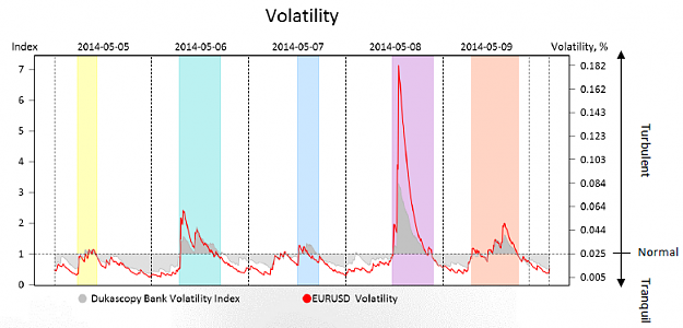 Click to Enlarge

Name: MR_volatility.png
Size: 66 KB