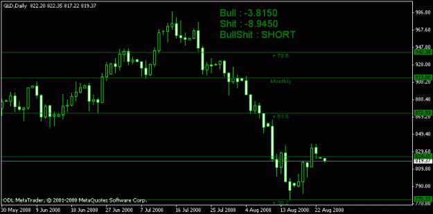 Click to Enlarge

Name: gold.gif
Size: 9 KB