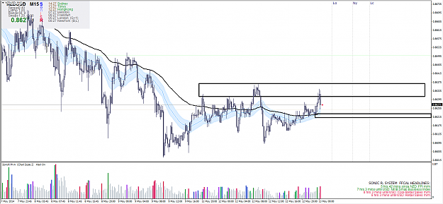 Click to Enlarge

Name: NZDUSD 5-13.png
Size: 84 KB