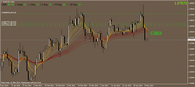 Click to Enlarge

Name: eurusd.daily.png
Size: 46 KB