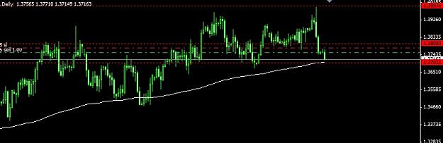 Click to Enlarge

Name: eurusd.jpg
Size: 62 KB