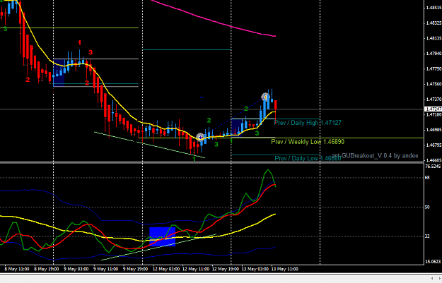 Click to Enlarge

Name: Greenshot_2014-05-13_05-32-38eaudh1.png
Size: 43 KB