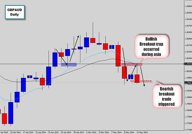 Click to Enlarge

Name: gbpaud.jpg
Size: 111 KB