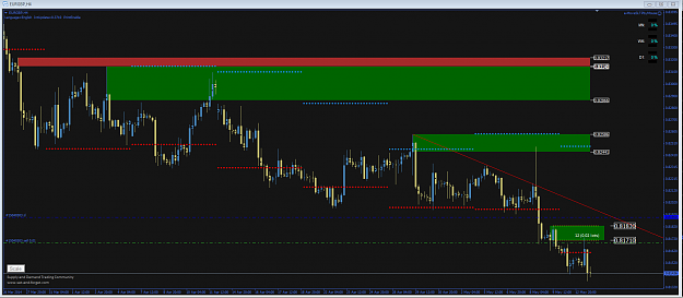 Click to Enlarge

Name: eurgbp h4.PNG
Size: 64 KB