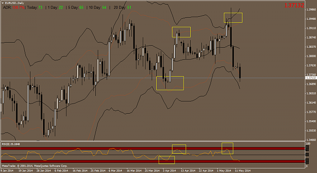Click to Enlarge

Name: eurusd.daily.png
Size: 45 KB