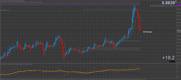 Click to Enlarge

Name: NZDUSD5-13-2014.png
Size: 56 KB