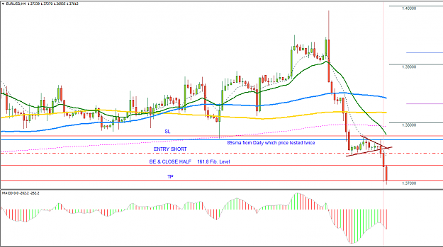 Click to Enlarge

Name: eurusd.png
Size: 46 KB