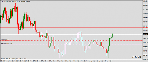 Click to Enlarge

Name: usdchfmdaily.5-13-14.png
Size: 29 KB