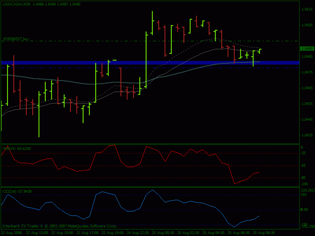 Click to Enlarge

Name: trade 1 usdcad.gif
Size: 15 KB