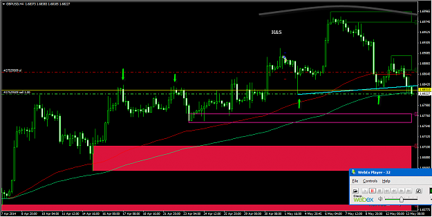 Click to Enlarge

Name: GBPUSD_5-13-2014 11-19-32 PM.png
Size: 41 KB