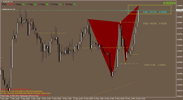 Click to Enlarge

Name: audusd.h1.png
Size: 50 KB