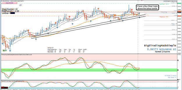Click to Enlarge

Name: 14th May 14 NZD:USD D1 Chart.png
Size: 158 KB