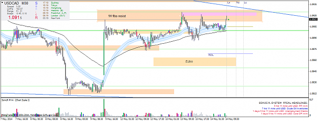 Click to Enlarge

Name: usdcadm30.png
Size: 48 KB