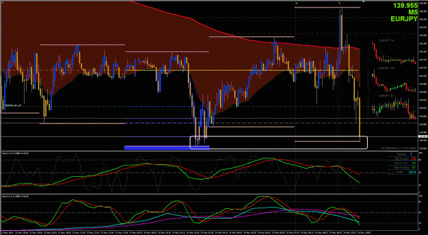 Click to Enlarge

Name: EJ Trade1 - 5142014.gif
Size: 68 KB