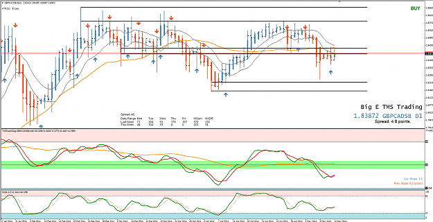 Click to Enlarge

Name: 14th may 14 GBP:CAD D1 Chart.png
Size: 124 KB