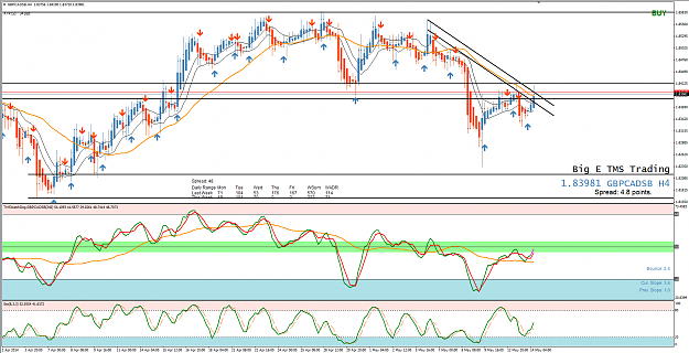 Click to Enlarge

Name: 14th may 14 GBP:CAD H4 Chart.png
Size: 148 KB