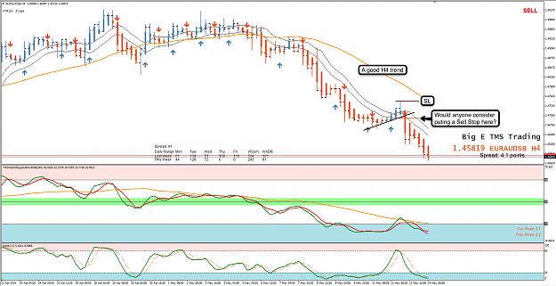 Click to Enlarge

Name: 14th May 14 EUR:AUD H4 Chart.png
Size: 139 KB