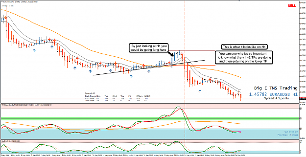 Click to Enlarge

Name: 14th May 14 EUR:AUD H1 Chart.png
Size: 151 KB