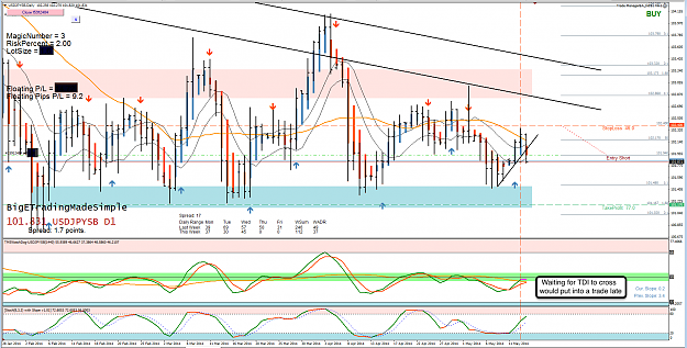 Click to Enlarge

Name: 14th May 14 USD:JPY D1 Chart.png
Size: 168 KB