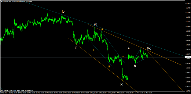 Click to Enlarge

Name: usdcadm30 03.png
Size: 41 KB